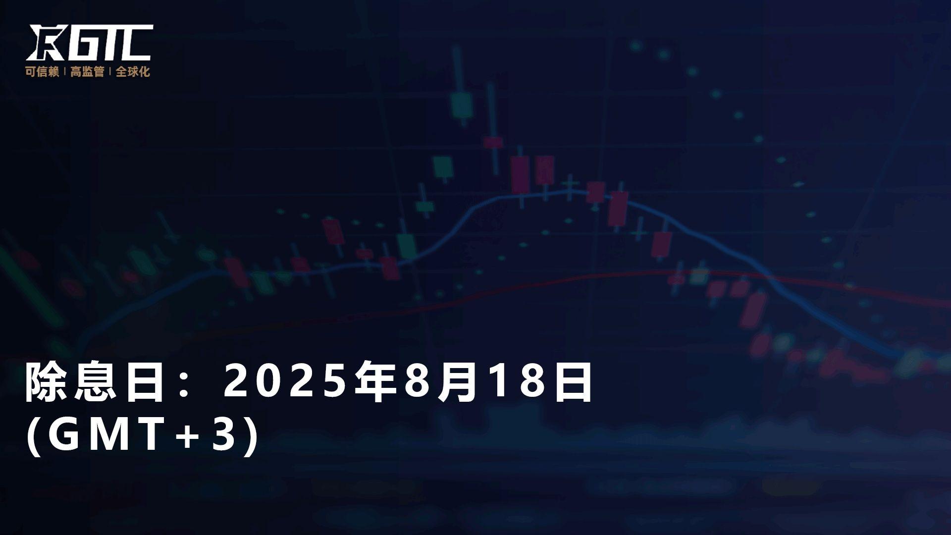 以下是2025年8月18日（GMT+3）